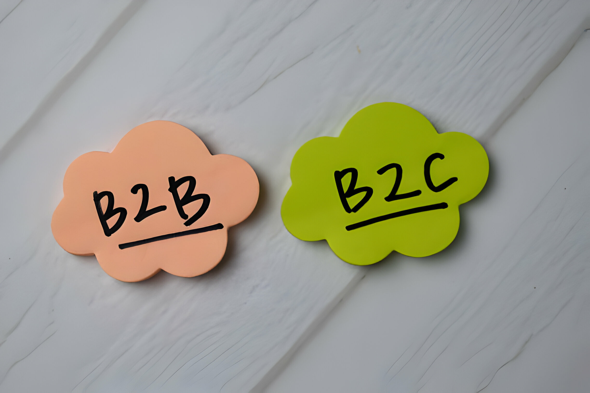Future Trends in B2B and B2C Sales