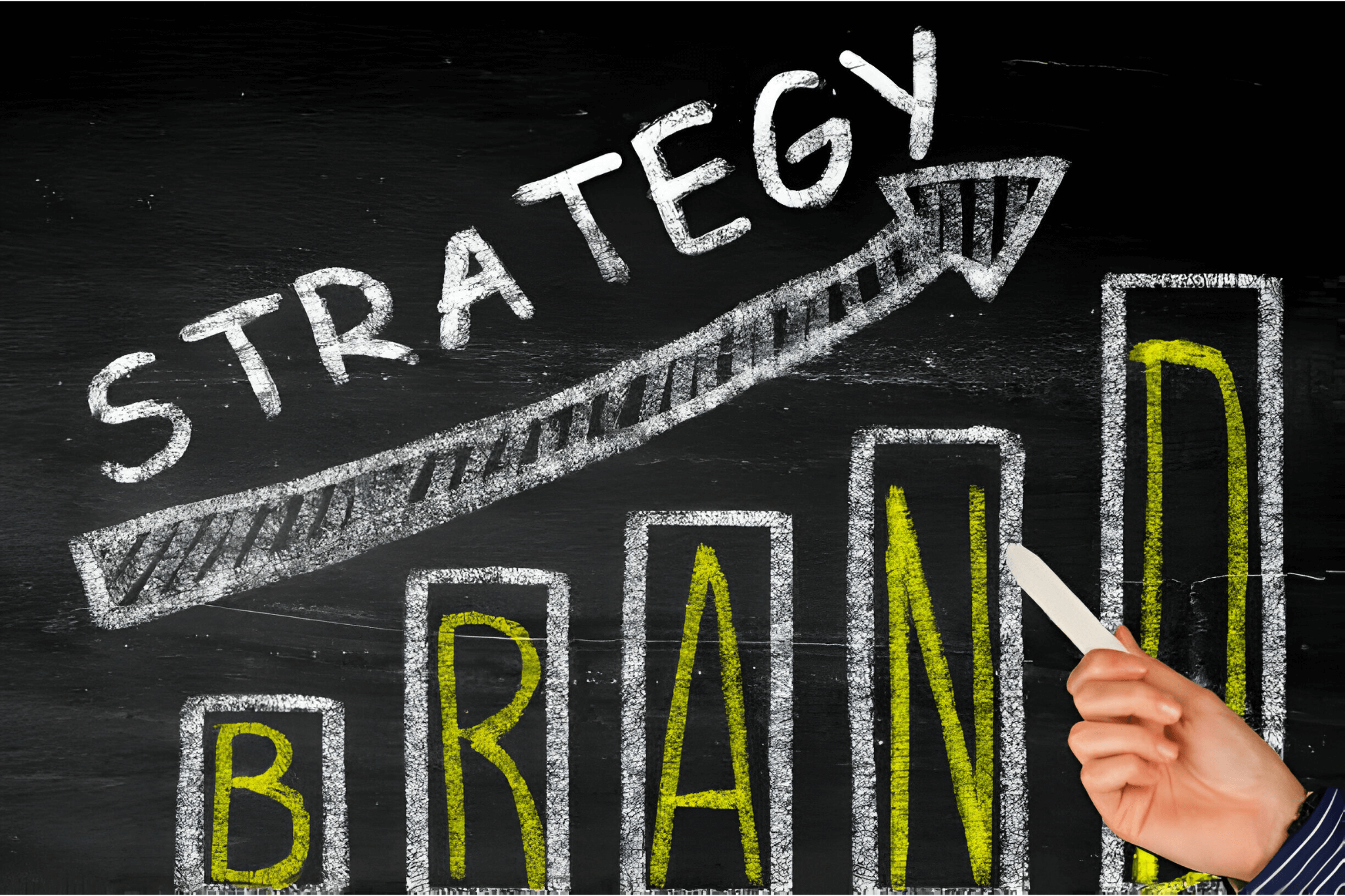 Which Sales Strategy Is Right for Your Business